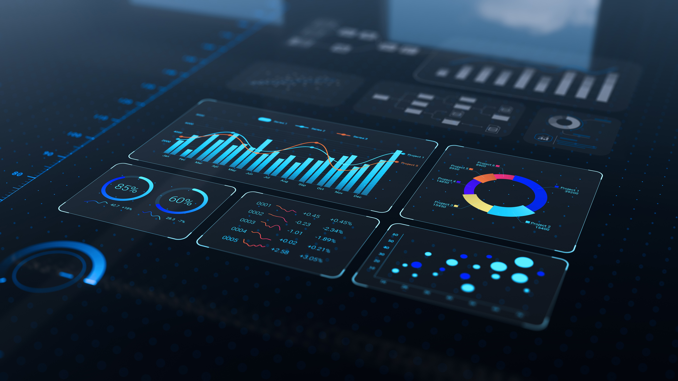 How financial firms should be thinking about AI right now.